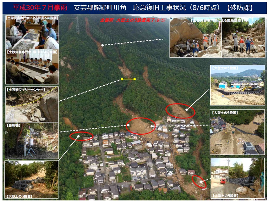 川角5丁目の土砂崩れ現場へのワイヤーセンサーの設置およびその他対応について 8月10日 熊野町