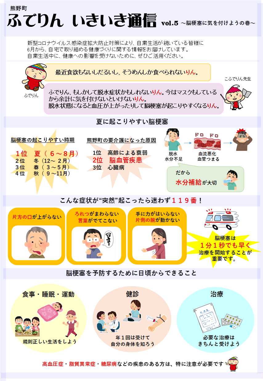 ふでりんいきいき通信第5回目表