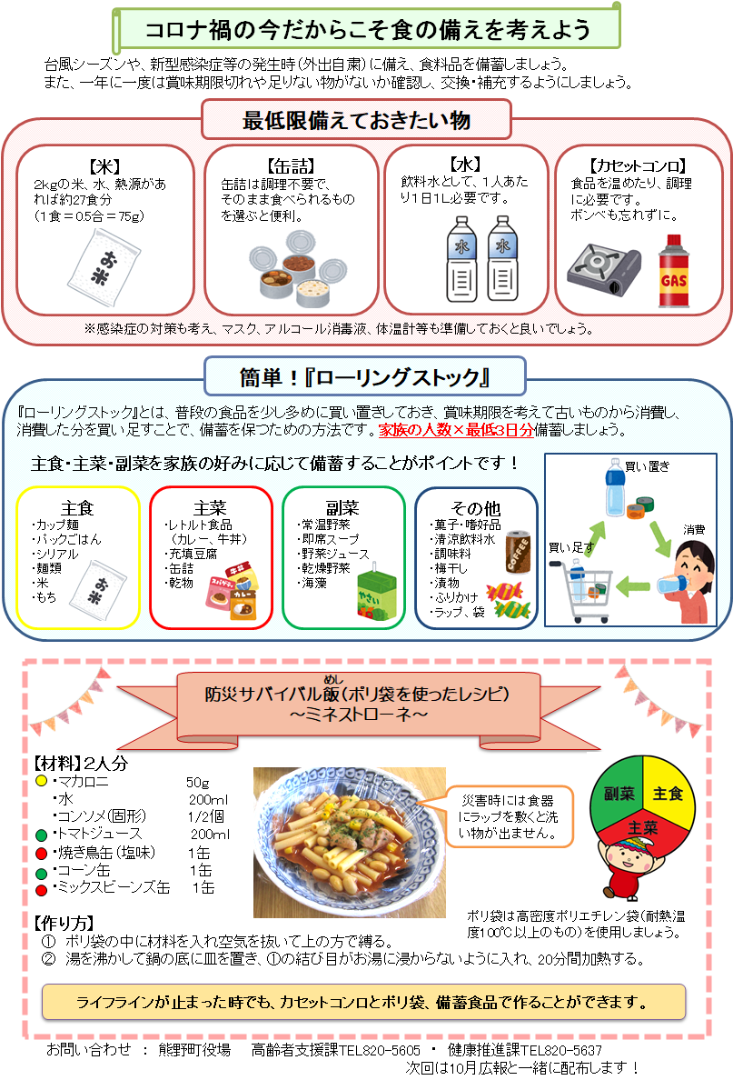 ふでりんいきいき通信8　裏面