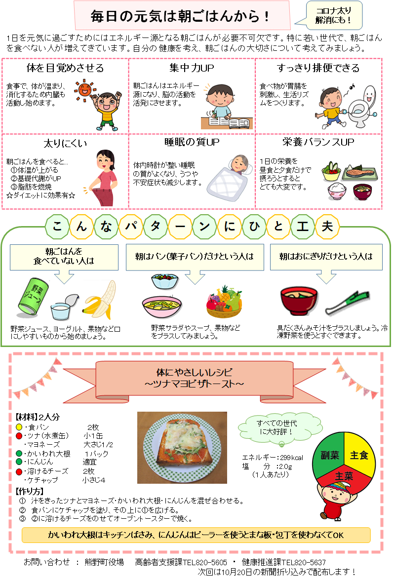 いきいき通信裏面