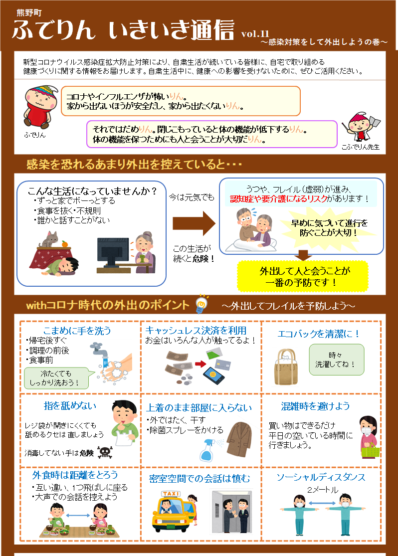 いきいき通信11表面