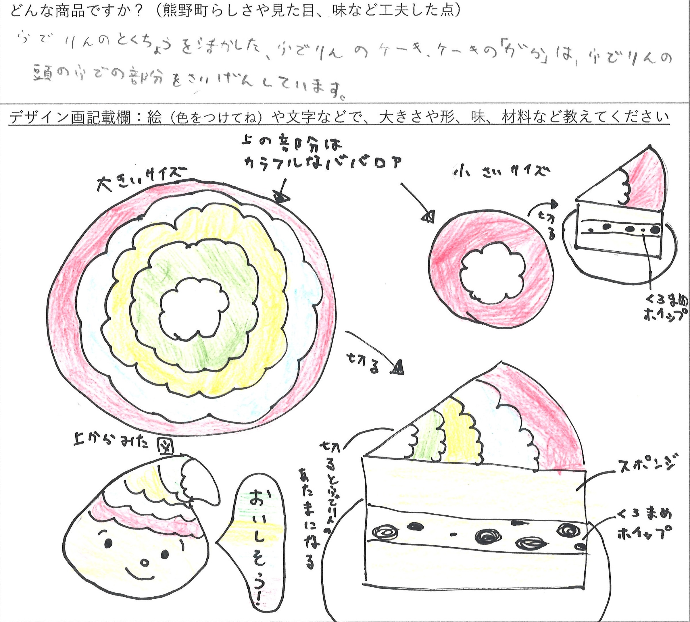 ふでりんケーキ