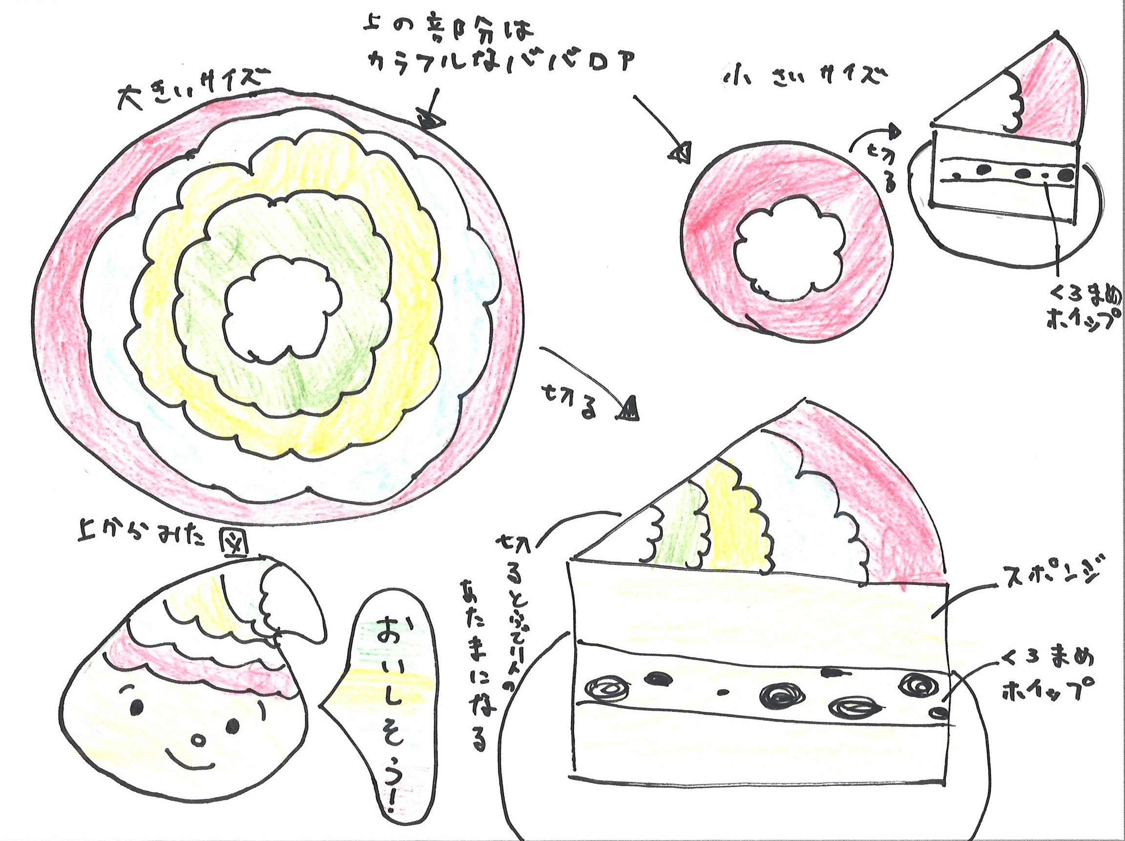 ふでりんケーキ